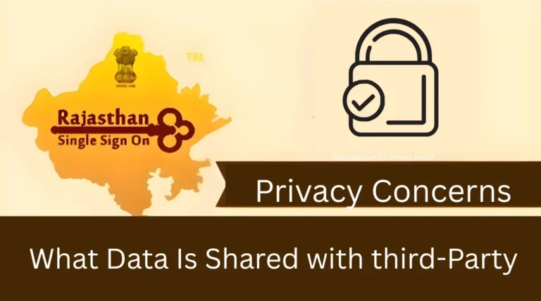 Privacy Concerns what Data Is Shared with third-Party